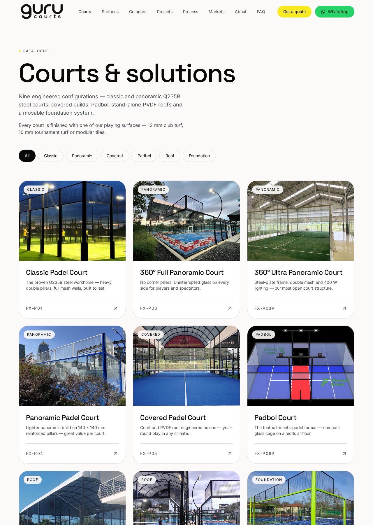 Guru Courts — 2
